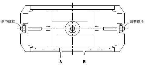 供应GT气动执行器(图4)